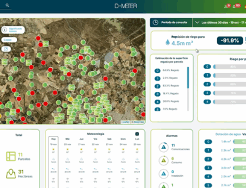 Irrigation digitalisation in Morocco: Hidroconta drives remote management in the Loukkos basin