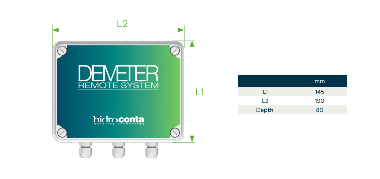 DEMETER 1H eng