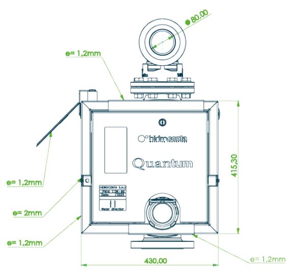 Quantum dimensiones 2 en