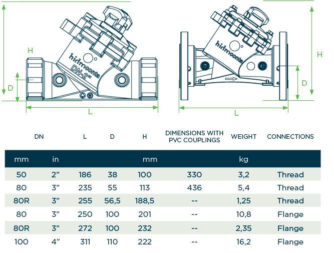 taurus eng